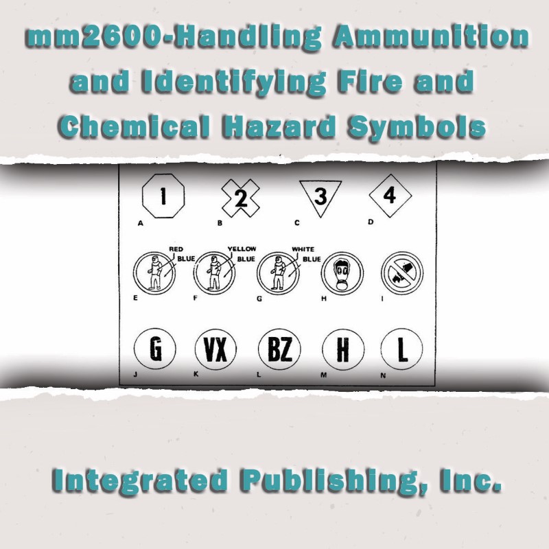 handling-ammunition-and-identifying-fire-and-chemical-hazard-symbols